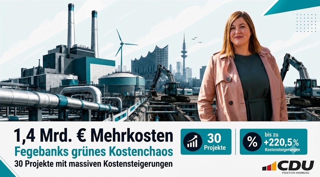 CDU Hamburg’dan Fegebank’a maliyet eleştirisi: 1,4 milyar avroluk proje tartışması